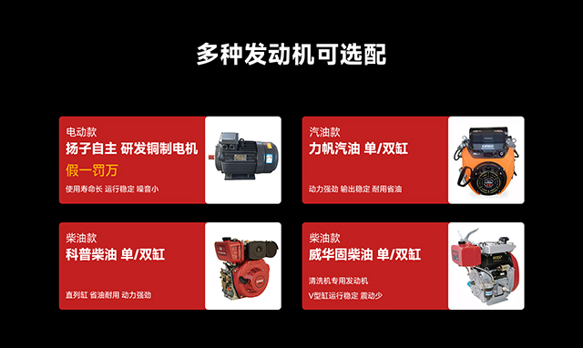 管道疏通機(jī)發(fā)動機(jī)