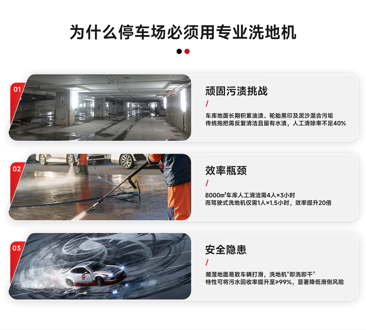為什么車庫(kù)必須用專業(yè)洗地機(jī)