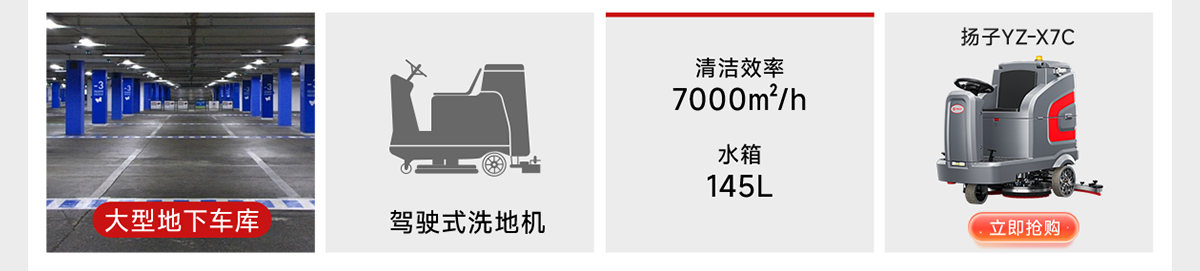 大型地下車庫(kù)適配揚(yáng)子YZ-X7C